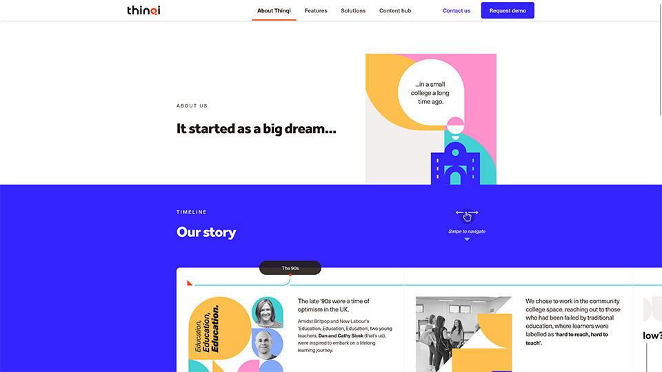 Thinqi | Where we have been & where we are going